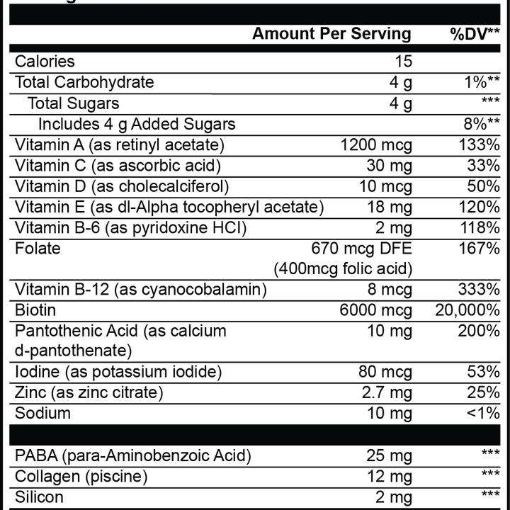 Hair, Skin & Nails Gummies